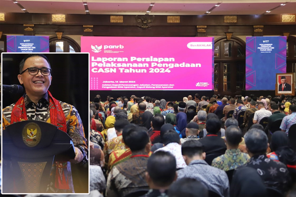 Menteri PANRB Abdullah Azwar Anas dalam Rapat Koordinasi Persiapan Pengadaan ASN Tahun 2024 di Jakarta